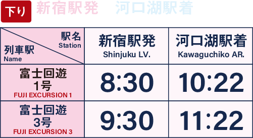 下り時刻表