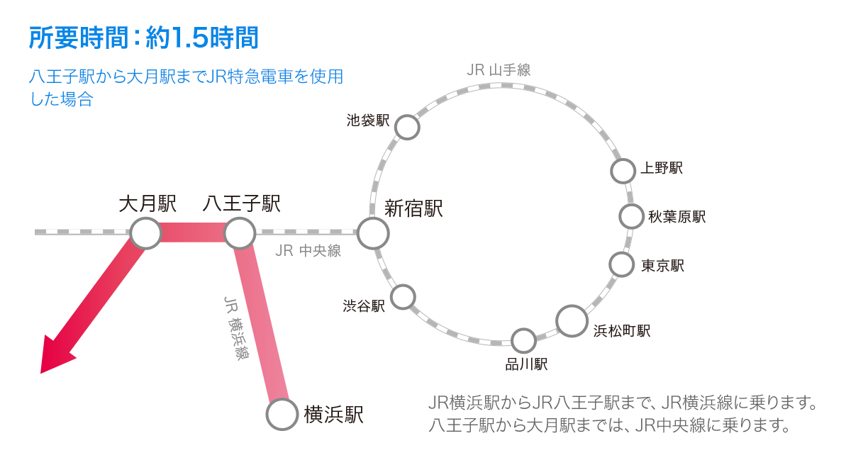 公の場での発言・インタビュー報道記録