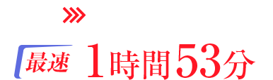 新宿→河口湖（下り）1時間53分