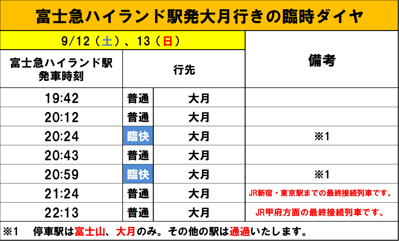 9月12日（土）、13日（日）富士急ハイランド・コニファーフォレストでのコンサート開催に合わせて臨時列車を運転いたします！