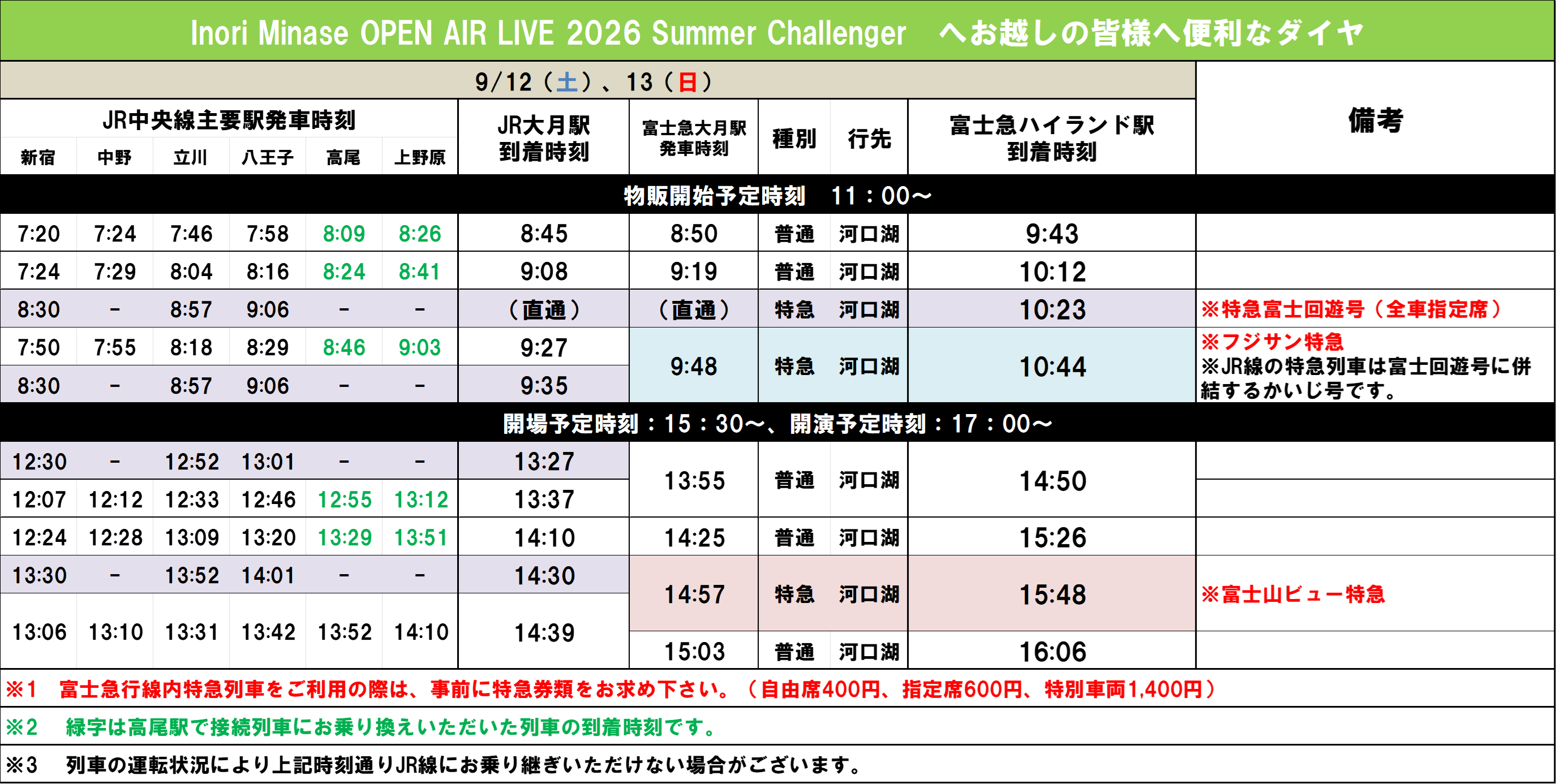 9月12日（土）、13日（日）富士急ハイランド・コニファーフォレストでのコンサート開催に合わせて臨時列車を運転いたします！